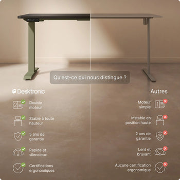 Charger l'image dans la galerie, 

