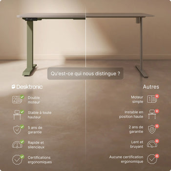 Charger l'image dans la galerie, 
