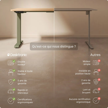 Charger l'image dans la galerie, 
