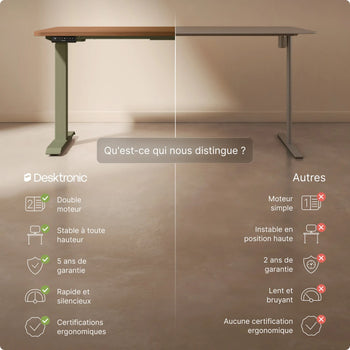 Charger l'image dans la galerie, 
