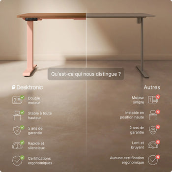 Charger l'image dans la galerie, 
