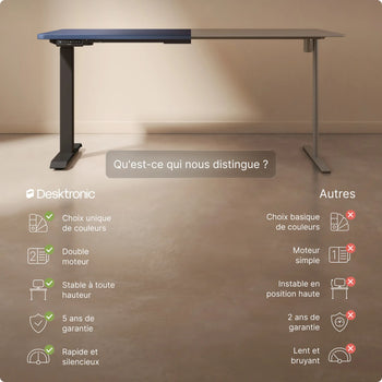 Charger l'image dans la galerie, 
