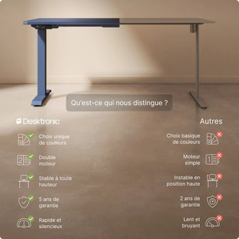 Charger l'image dans la galerie, 
