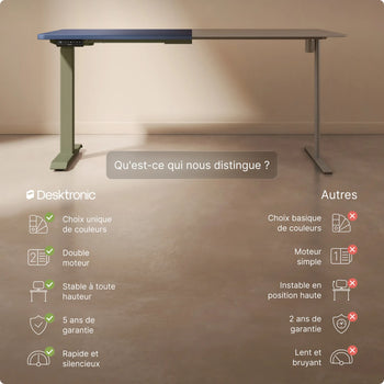 Charger l'image dans la galerie, 
