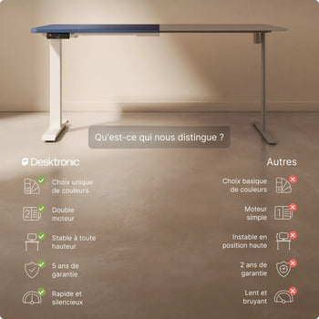 Charger l'image dans la galerie, 
