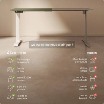 Charger l'image dans la galerie, 
