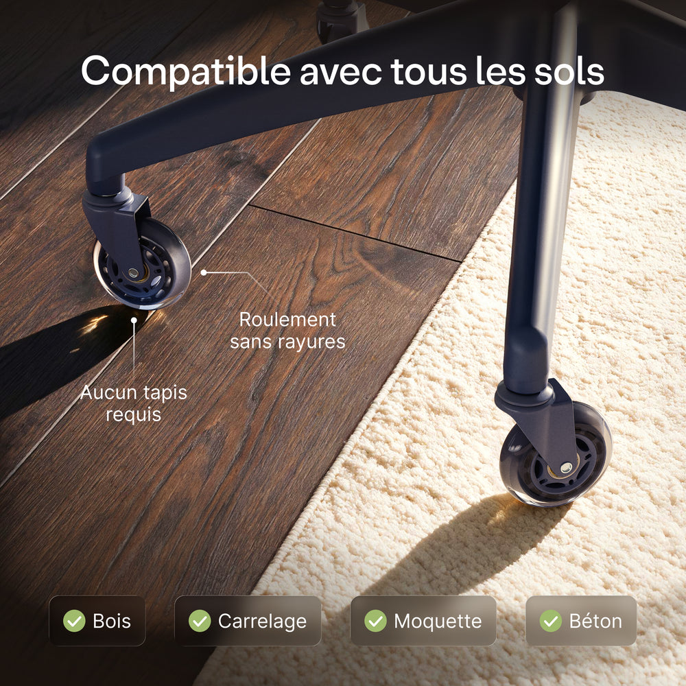 Roulettes de chaise premium