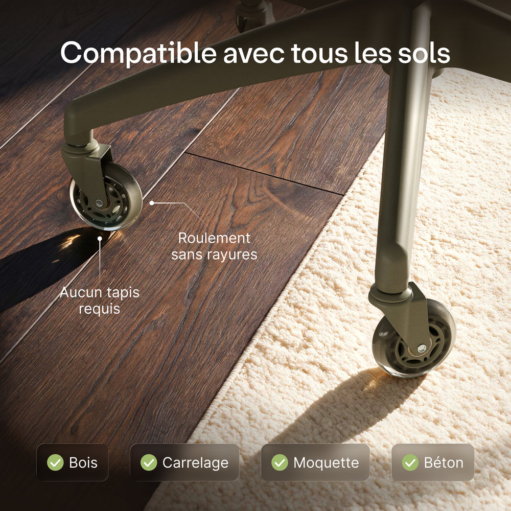 Roulettes de chaise premium