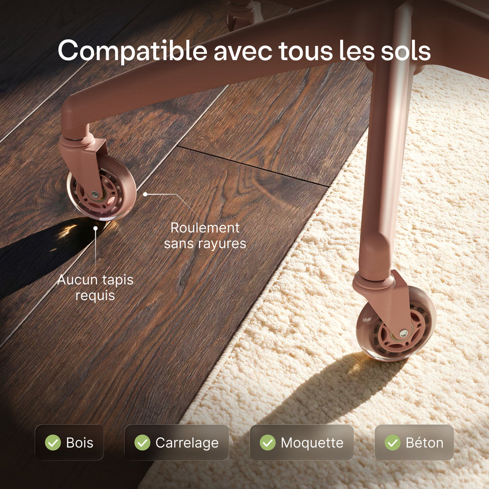 Roulettes de chaise premium