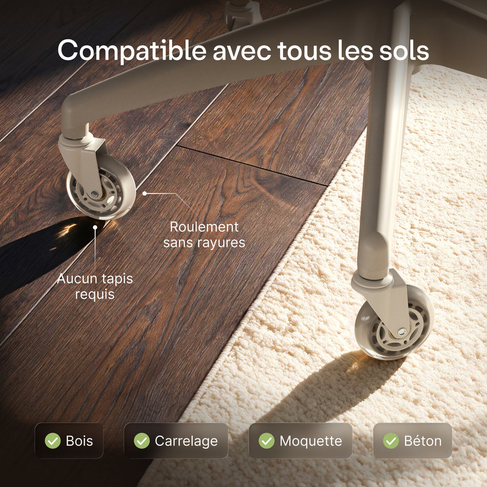 Roulettes de chaise premium