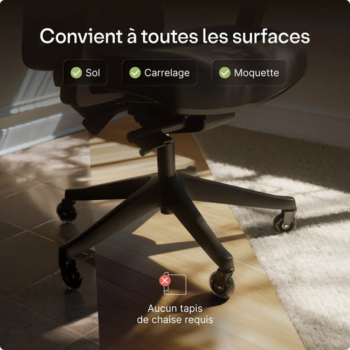 Roulettes de chaise premium